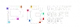 Partnership 1