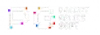 Partnership 1